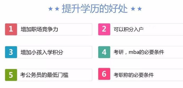 详细阐述成人高考的优势与劣势 详细阐述成人高考的优势与劣势