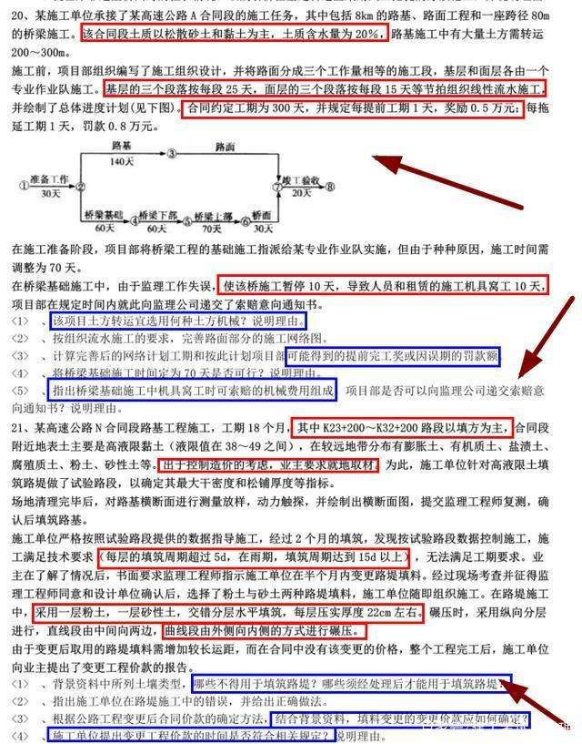 二建案例题隐含的信息特征 二建案例题隐含的信息特征