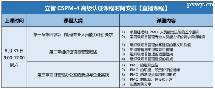 CSPM-4 γ̰